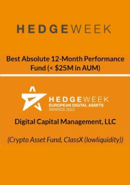 HedgeWeek Best Absolute 12-Month Performance 2021 award