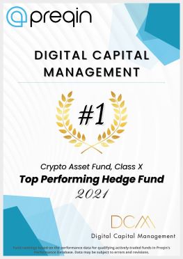 Preqin all hedge funds ranking